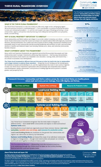 Thrive Rural Framework Overview